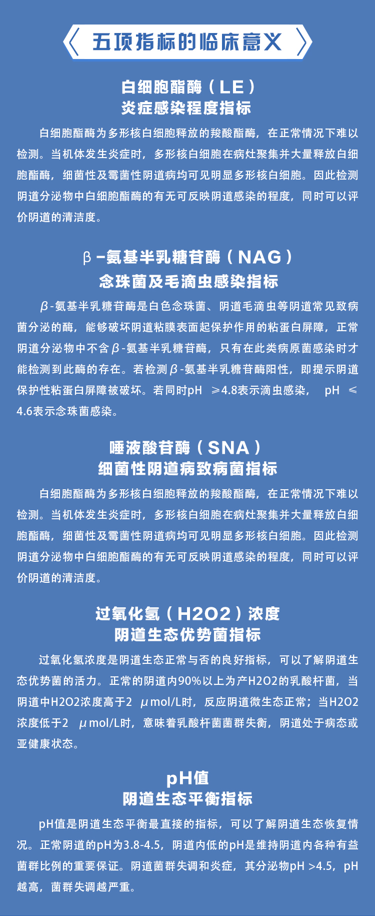三凱醫(yī)學(xué)--陰道炎檢測(cè)儀試劑盒_03.jpg