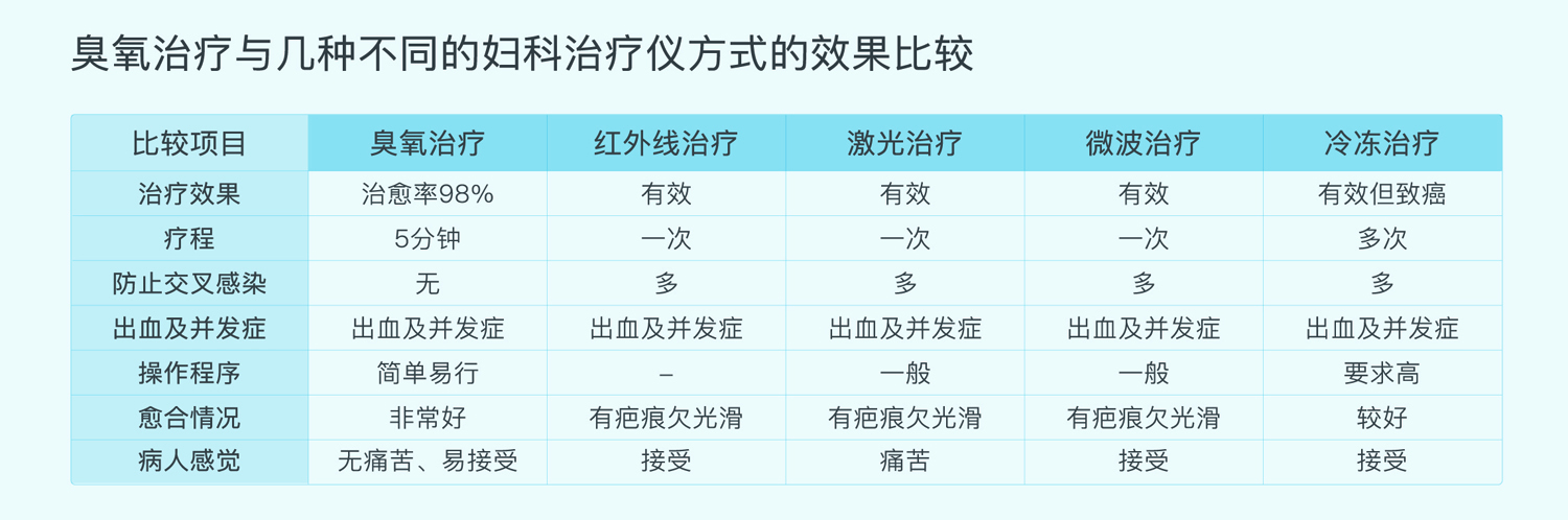 臭氧治療儀通用圖-1500.jpg