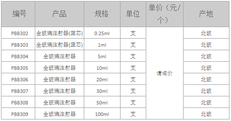 玻璃注射器.png