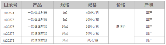 一次性注射器.png