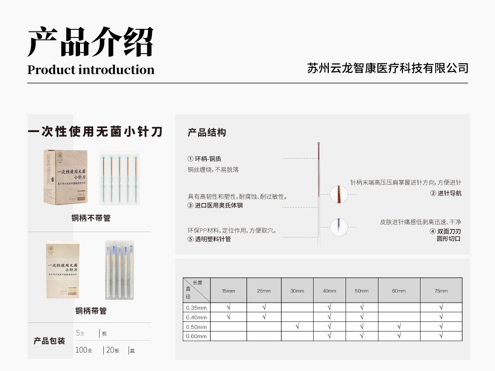 2022.5.24東方器械網(wǎng)-撳針、皮膚滾針、小針刀_03.png