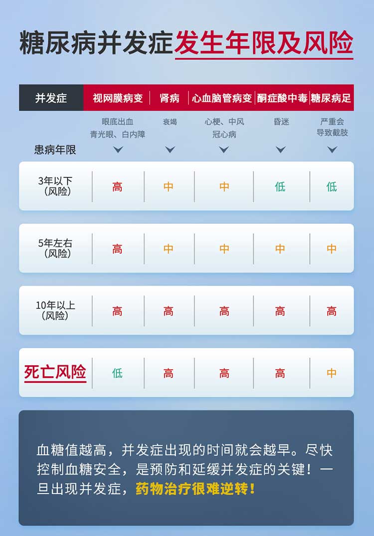 弘億康糖尿病治療儀.jpg