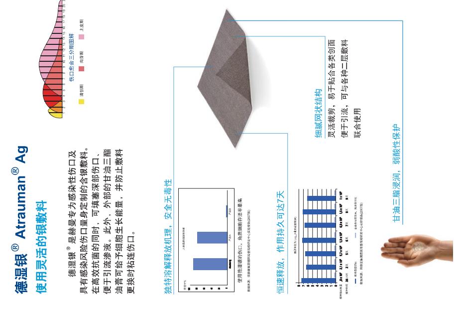 德濕銀3.jpg