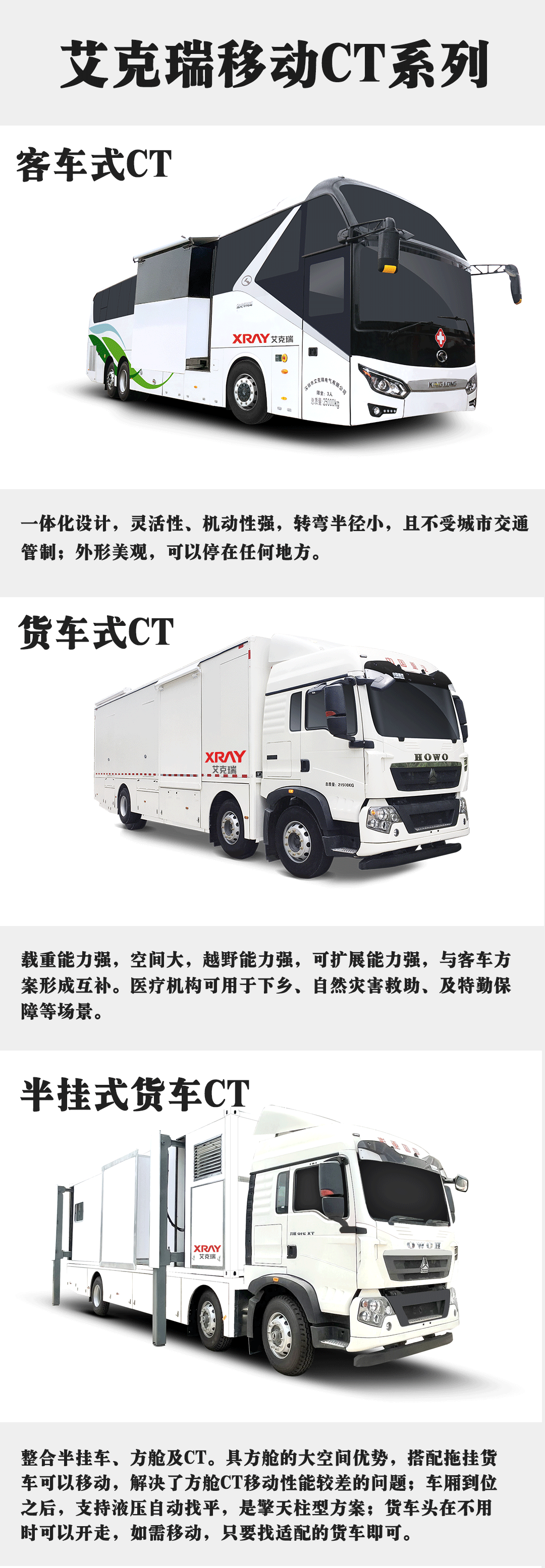 移動CT車介紹_副本.png
