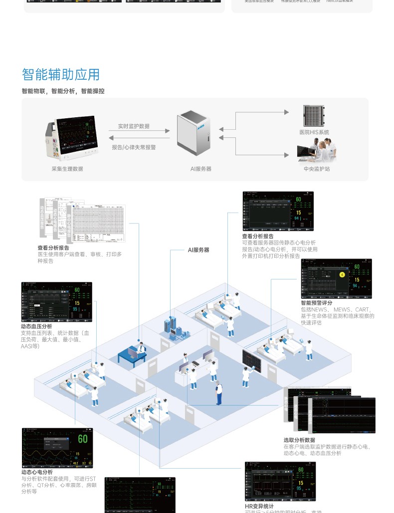 D-_A+黃葵_網(wǎng)站_產(chǎn)品_心電圖機_3、多參監(jiān)護儀_1、AIView-V10_2、產(chǎn)品詳情頁（寬790）_AIView-V10_03.jpg