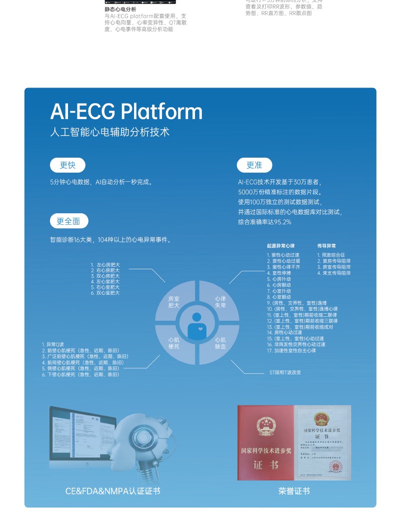 D-_A+黃葵_網(wǎng)站_產(chǎn)品_心電圖機_3、多參監(jiān)護儀_1、AIView-V10_2、產(chǎn)品詳情頁（寬790）_AIView-V10_04.jpg