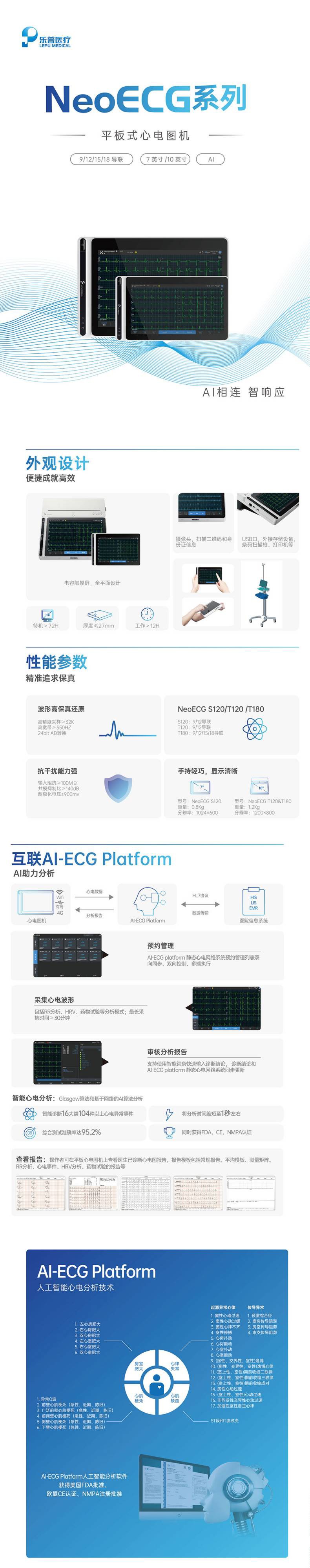 NeoECG(790).jpg