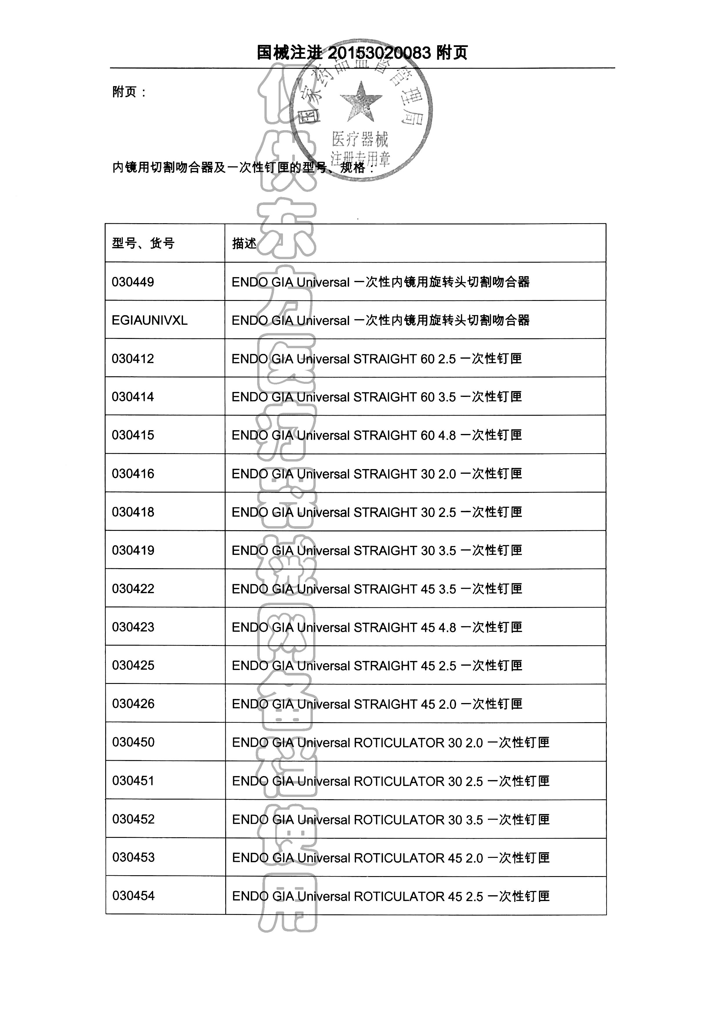 030449.注冊(cè)證附頁(yè).jpg