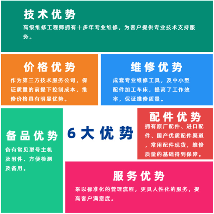 優(yōu)勢.jpg
