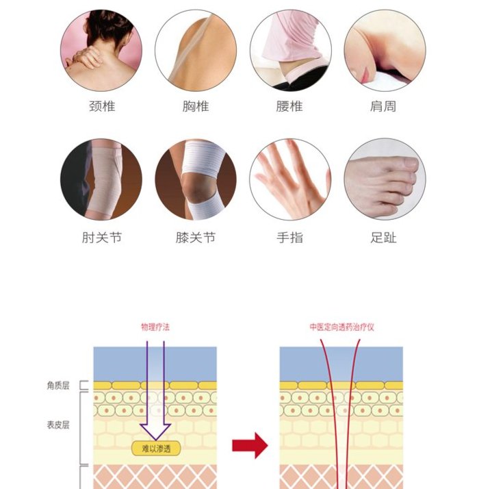 裁剪旋轉.jpeg