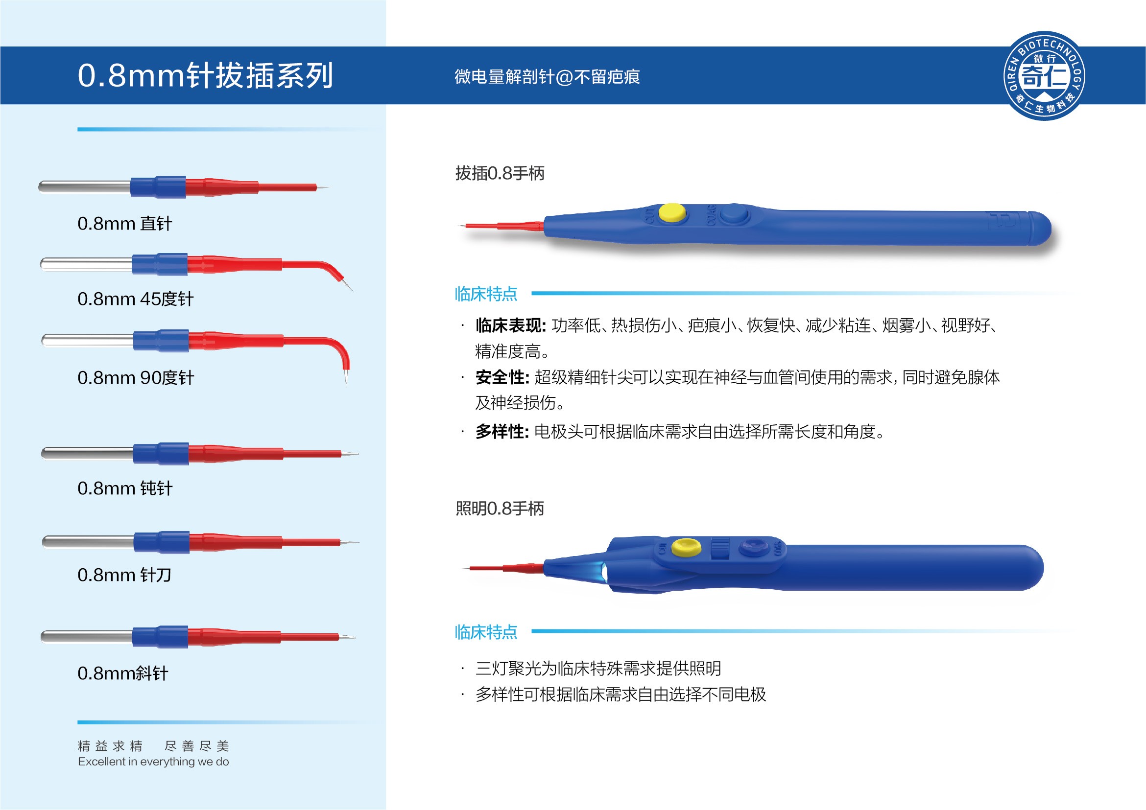奇仁產(chǎn)品手冊(cè)電子版-231214_頁面_11.jpg