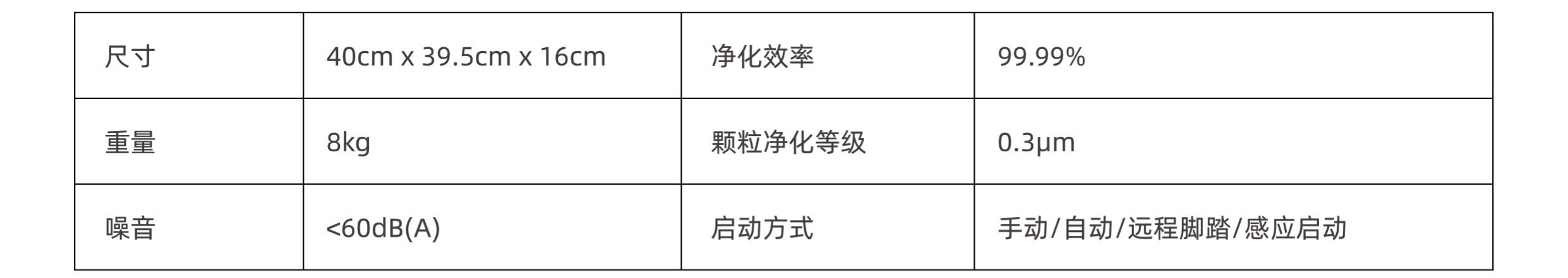 醫(yī)用煙霧凈化系統(tǒng)