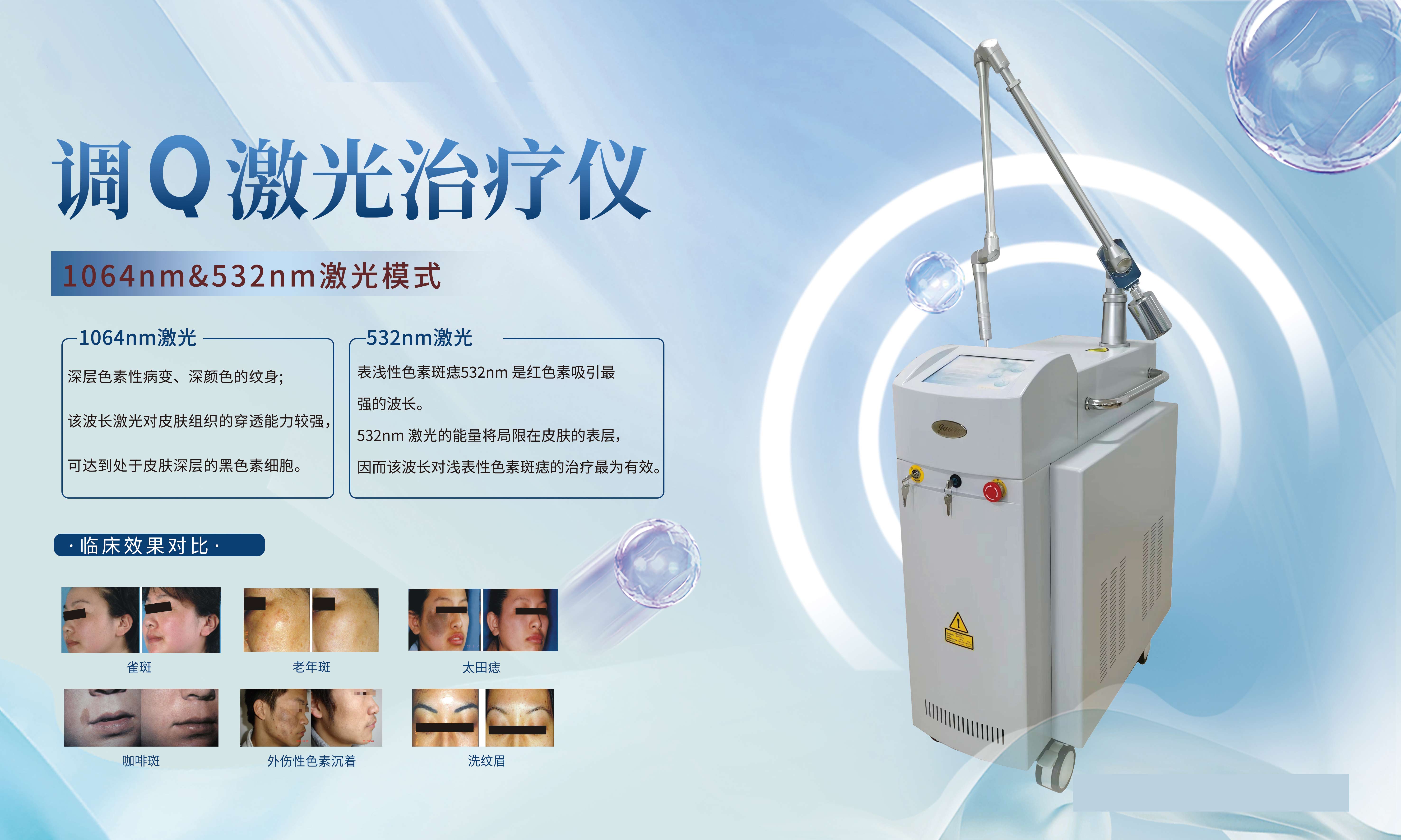 調(diào)Q激光治療儀.jpg