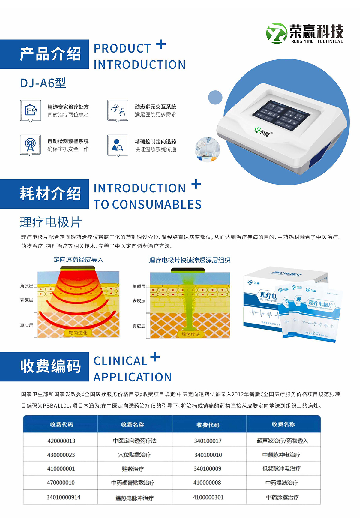 中醫(yī)定向透藥治療儀
